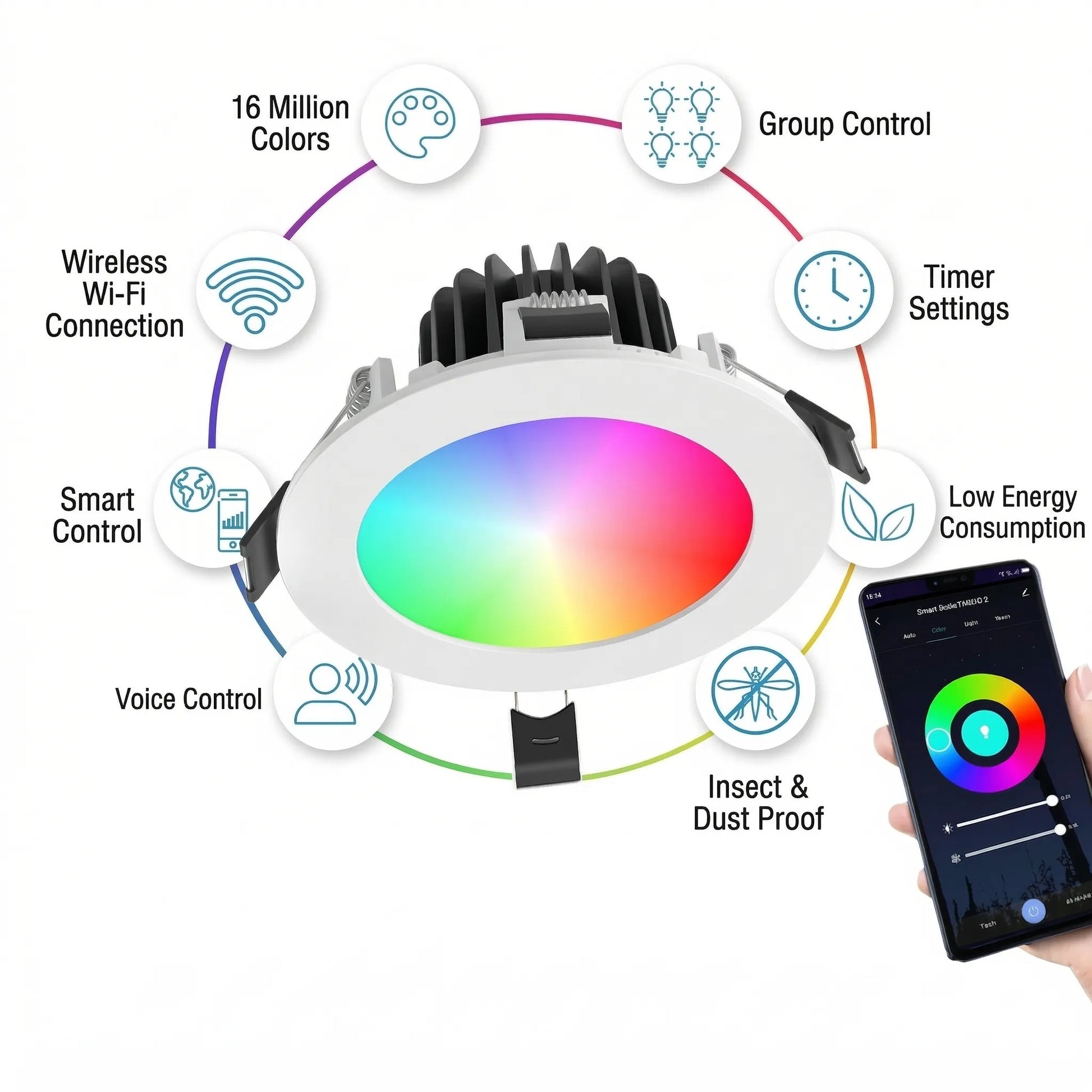 Homezee Smart Wi - Fi Recessed Downlight Multicolour (E27) - Homezee